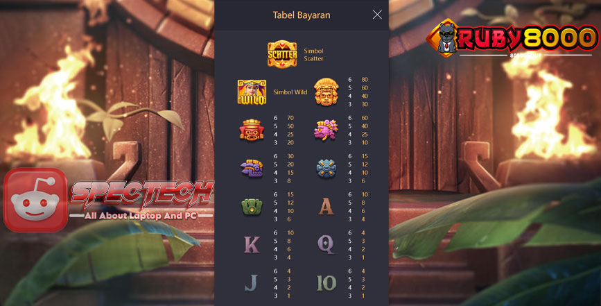 Game Gacor Treasures of Aztec di Situs Online Terbaik Indonesia