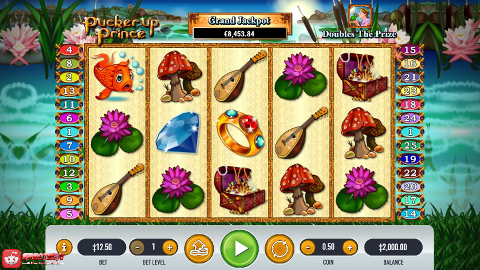 Slot Pucker Up Prince: Ciuman Berhadiah Jackpot Fantastis