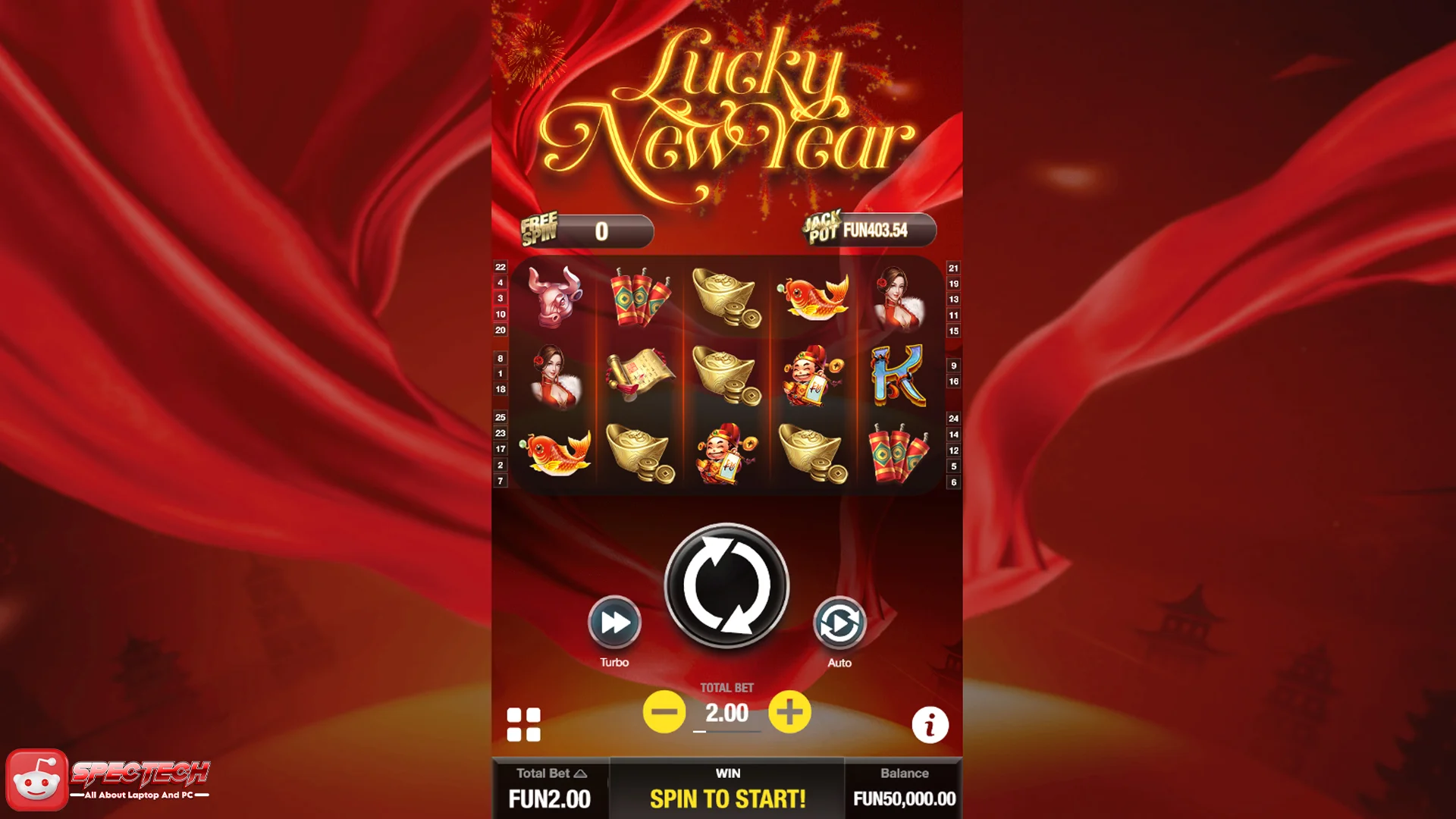 Yapping Soal Lucky New Year? Ini Hal yang Jarang Dibahas